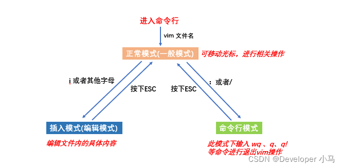 dd185a87df5f42a2be82ea89b96ce113